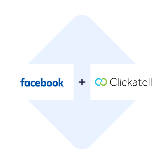 Połącz Facebook Leads Ads z Clickatell