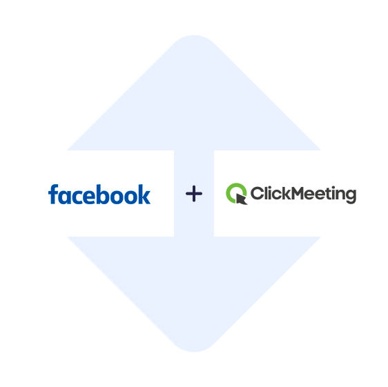Połącz Facebook Leads Ads z ClickMeeting