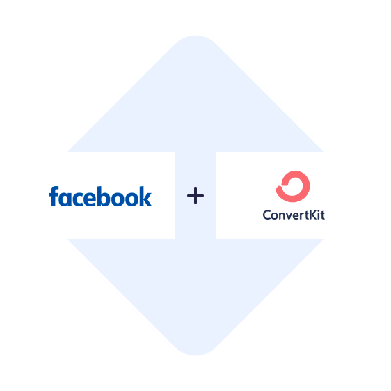 Połącz Facebook Leads Ads z ConvertKit