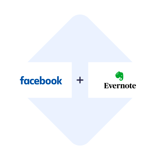 Połącz Facebook Leads Ads z Evernote