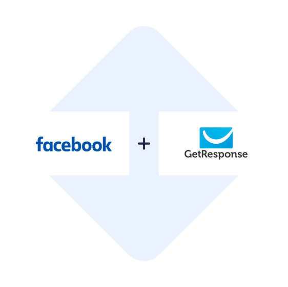 Połącz Facebook Leads Ads z GetResponse