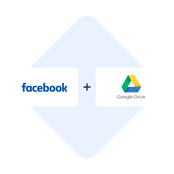 Połącz Facebook Leads Ads z Google Drive