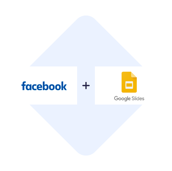 Połącz Facebook Leads Ads z Google Slides