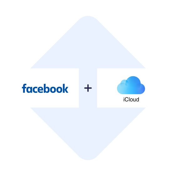 Połącz Facebook Leads Ads z iCloud