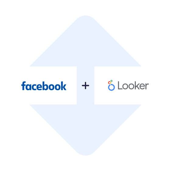Połącz Facebook Leads Ads z Looker