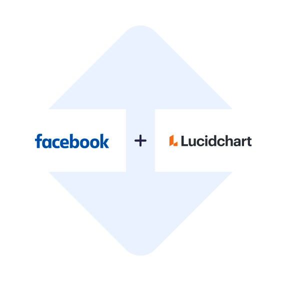 Połącz Facebook Leads Ads z Lucidchart