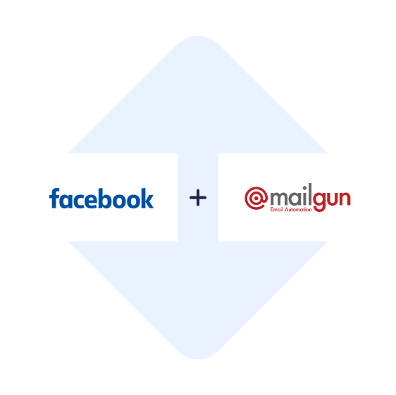 Połącz Facebook Leads Ads z Mailgun