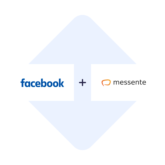 Połącz Facebook Leads Ads z Messente