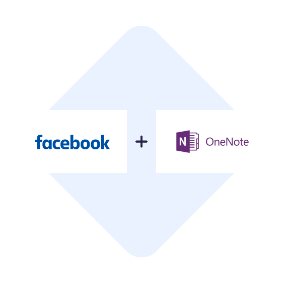 Połącz Facebook Leads Ads z OneNote