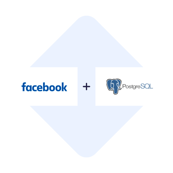 Połącz Facebook Leads Ads z PostgreSQL