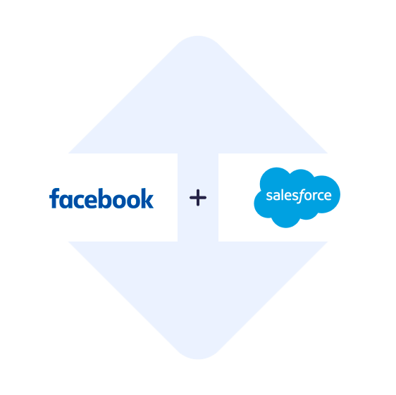 Połącz Facebook Leads Ads z Salesforce CRM