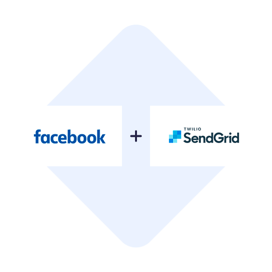 Połącz Facebook Leads Ads z SendGrid