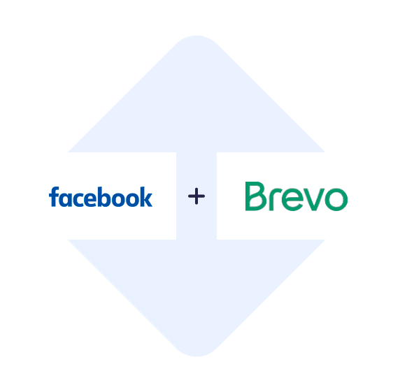 Połącz Facebook Leads Ads z Brevo