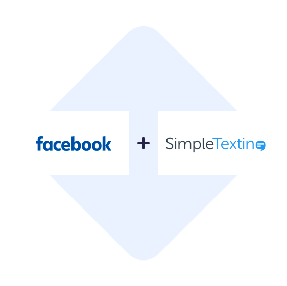 Połącz Facebook Leads Ads z SimpleTexting