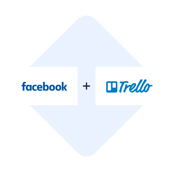 Połącz Facebook Leads Ads z Trello