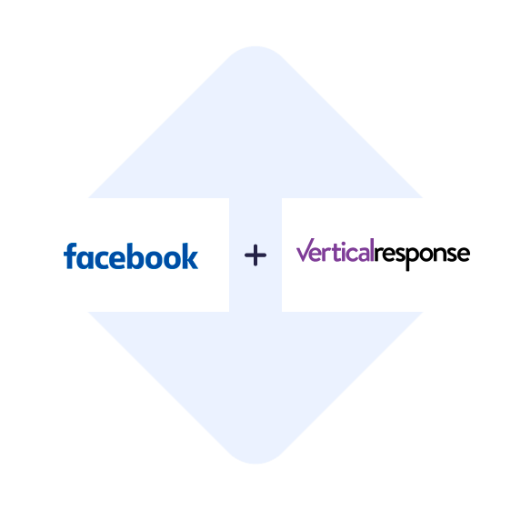 Połącz Facebook Leads Ads z VerticalResponse