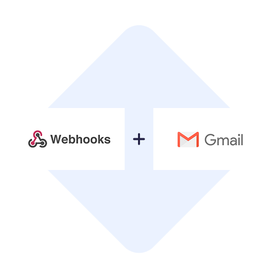 Połącz Webhooks z Gmail jednym kliknięciem