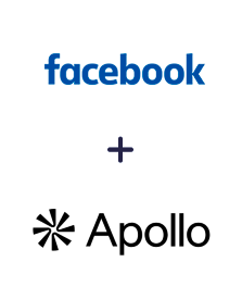Zintegruj Facebook Leads Ads z Apollo.io