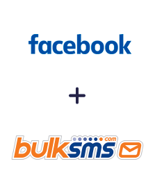 Zintegruj Facebook Leads Ads z BulkSMS