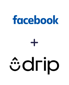 Zintegruj Facebook Leads Ads z Drip