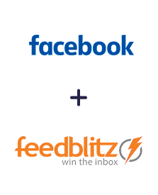 Zintegruj Facebook Leads Ads z FeedBlitz