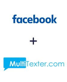 Zintegruj Facebook Leads Ads z Multitexter