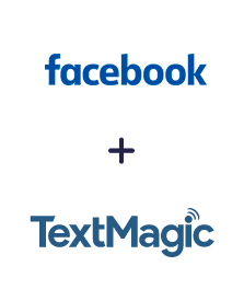 Zintegruj Facebook Leads Ads z TextMagic