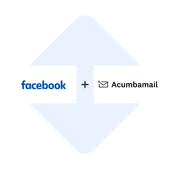 Conectar os Anúncios de Leads de Facebook com o Acumbamail