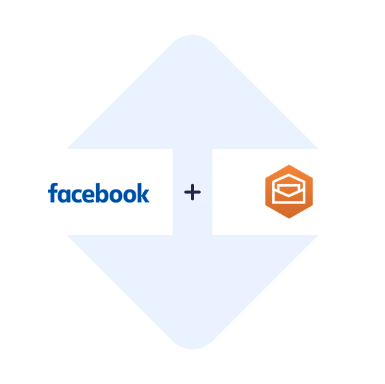 Conectar os Anúncios de Leads de Facebook com o Amazon Workmail
