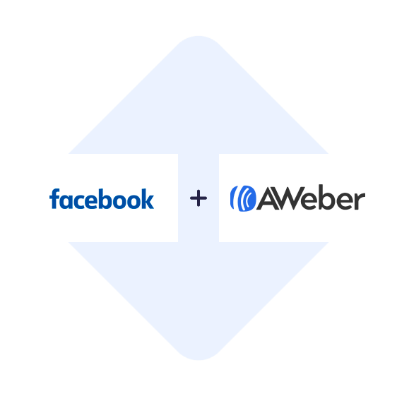 Conectar os Anúncios de Leads de Facebook com o AWeber