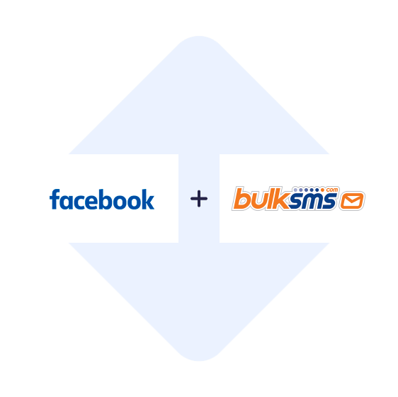 Conectar os Anúncios de Leads de Facebook com o BulkSMS