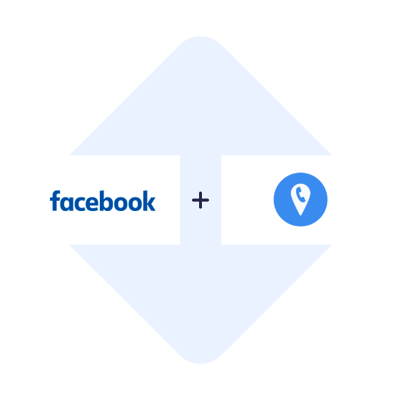 Conectar os Anúncios de Leads de Facebook com o CallRail
