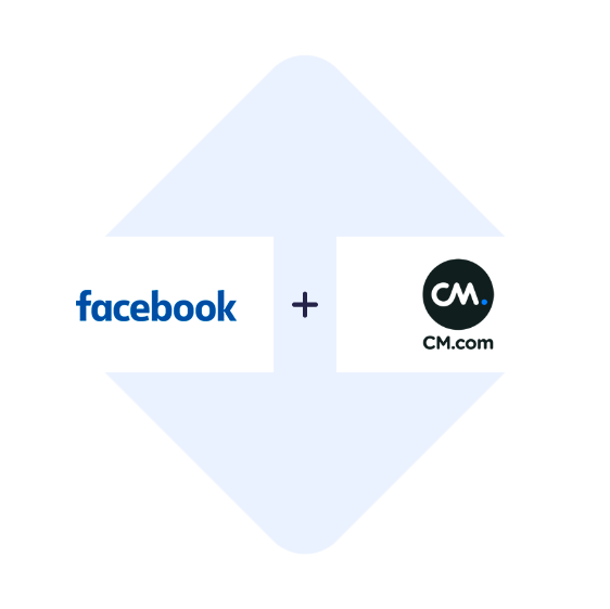 Conectar os Anúncios de Leads de Facebook com o CM.com