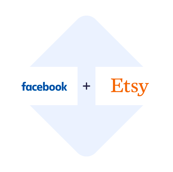 Conectar os Anúncios de Leads de Facebook com o Etsy