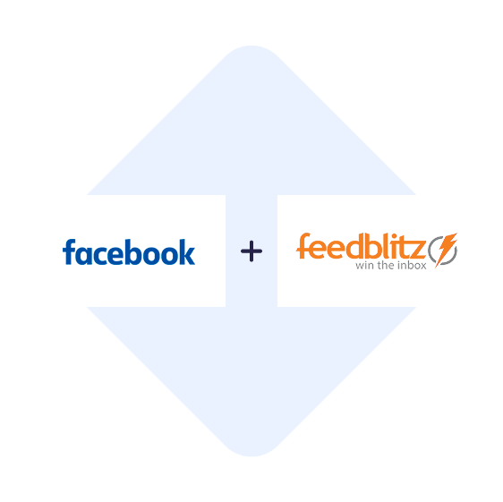 Conectar os Anúncios de Leads de Facebook com o FeedBlitz