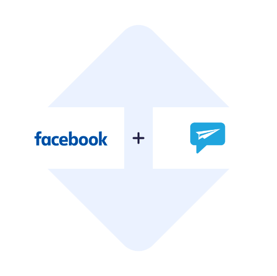 Conectar os Anúncios de Leads de Facebook com o ShoutOUT