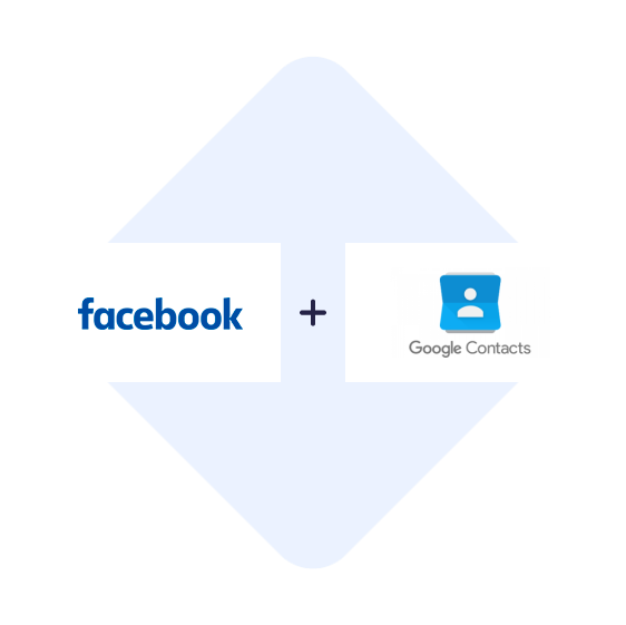 Conectar os Anúncios de Leads de Facebook com o Google Contacts