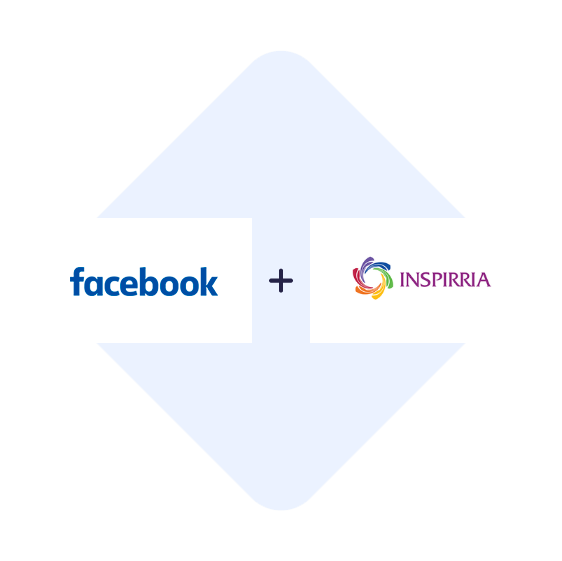 Conectar os Anúncios de Leads de Facebook com o Inspirria