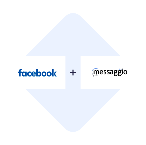 Conectar os Anúncios de Leads de Facebook com o Messaggio