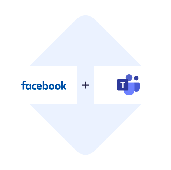 Conectar os Anúncios de Leads de Facebook com o Microsoft Teams