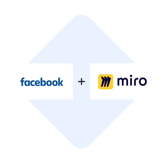 Conectar os Anúncios de Leads de Facebook com o Miro