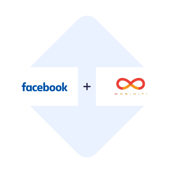 Conectar os Anúncios de Leads de Facebook com o Mobiniti