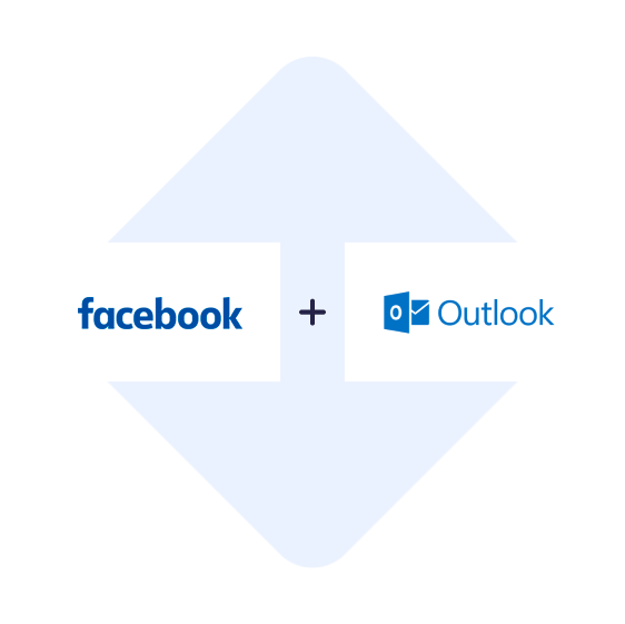 Conectar os Anúncios de Leads de Facebook com o Microsoft Outlook