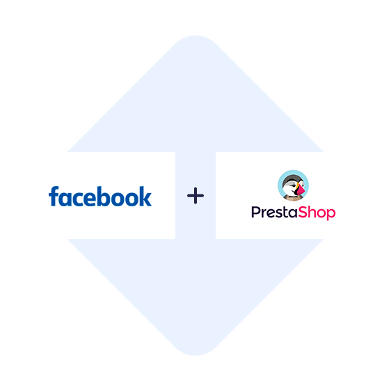 Conectar os Anúncios de Leads de Facebook com o PrestaShop