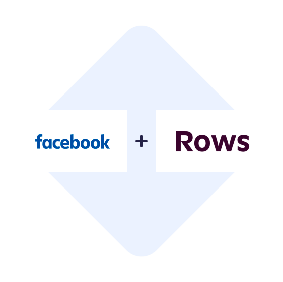 Conectar os Anúncios de Leads de Facebook com o Rows