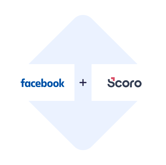 Conectar os Anúncios de Leads de Facebook com o Scoro