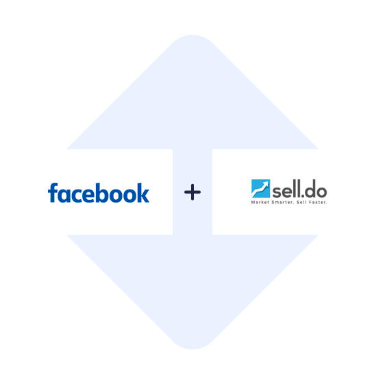 Conectar os Anúncios de Leads de Facebook com o Sell.Do