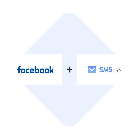 Conectar os Anúncios de Leads de Facebook com o SMS.to