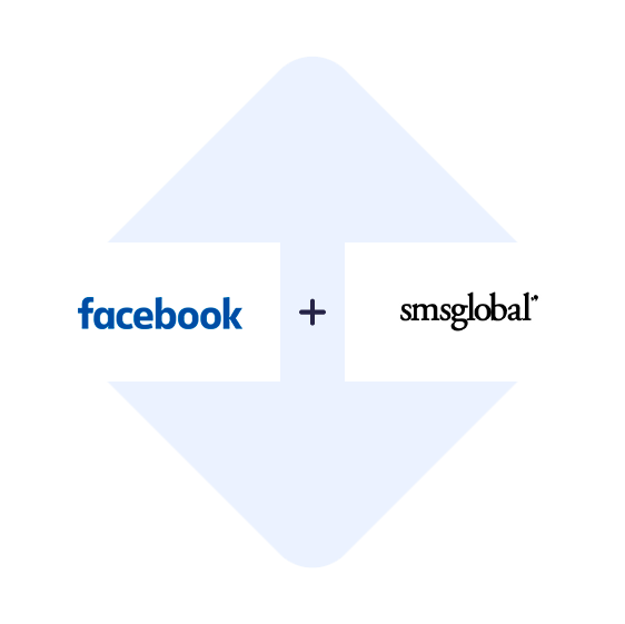 Conectar os Anúncios de Leads de Facebook com o SMSGlobal