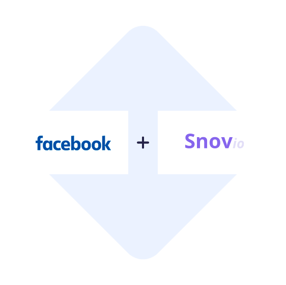 Conectar os Anúncios de Leads de Facebook com o Snovio